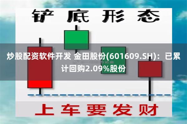 炒股配资软件开发 金田股份(601609.SH)：已累计回购2.09%股份