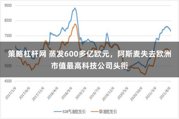 策略杠杆网 蒸发600多亿欧元，阿斯麦失去欧洲市值最高科技公司头衔