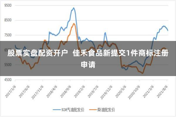 股票实盘配资开户  佳禾食品新提交1件商标注册申请