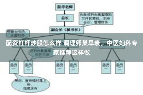 配资杠杆炒股怎么样 调理卵巢早衰，中医妇科专家推荐这样做