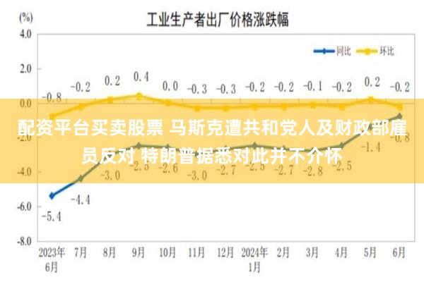 配资平台买卖股票 马斯克遭共和党人及财政部雇员反对 特朗普据悉对此并不介怀